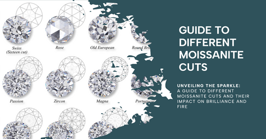 Guide to Different Moissanite Cuts
