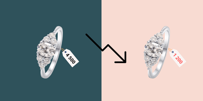 Amaral Jewelry Custom product